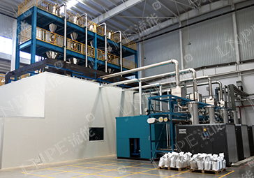 Inert Gas Jet Mill